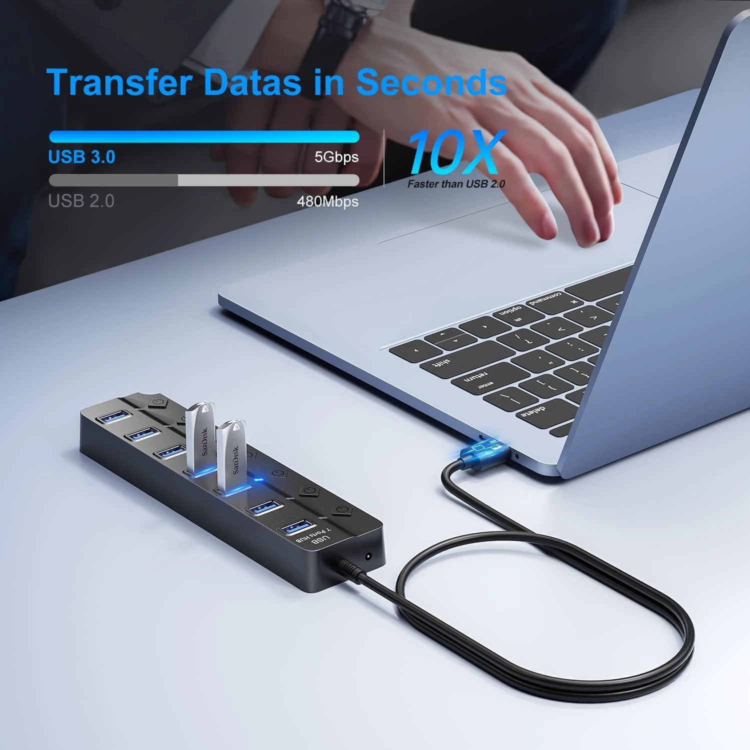 Simplrtech 7-Port USB 3.0 Hub — High-Speed Splitter with Power Switches | 5Gbps Transfer | 120cm Cable