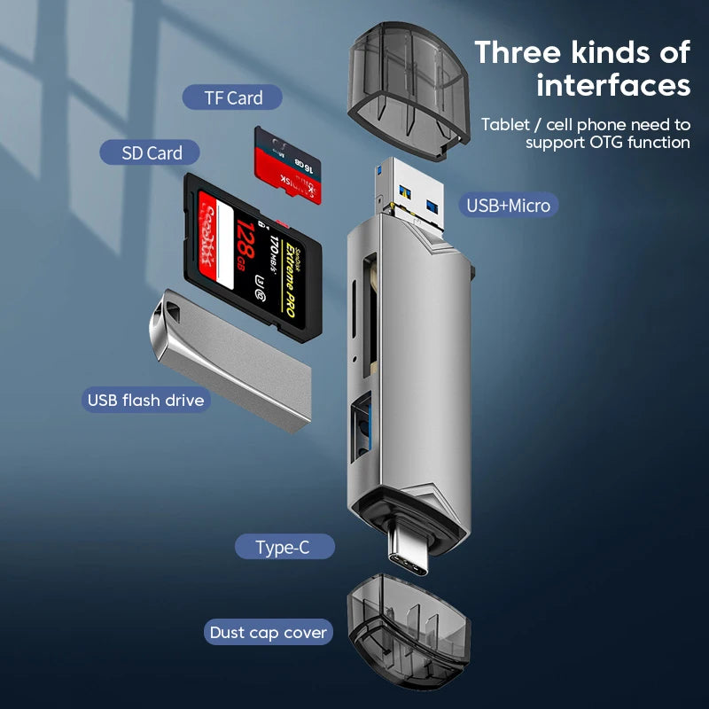 Simplrtech  6-in-1 Card Reader — USB 3.0 to Type-C / Micro USB / SD / TF Adapter
